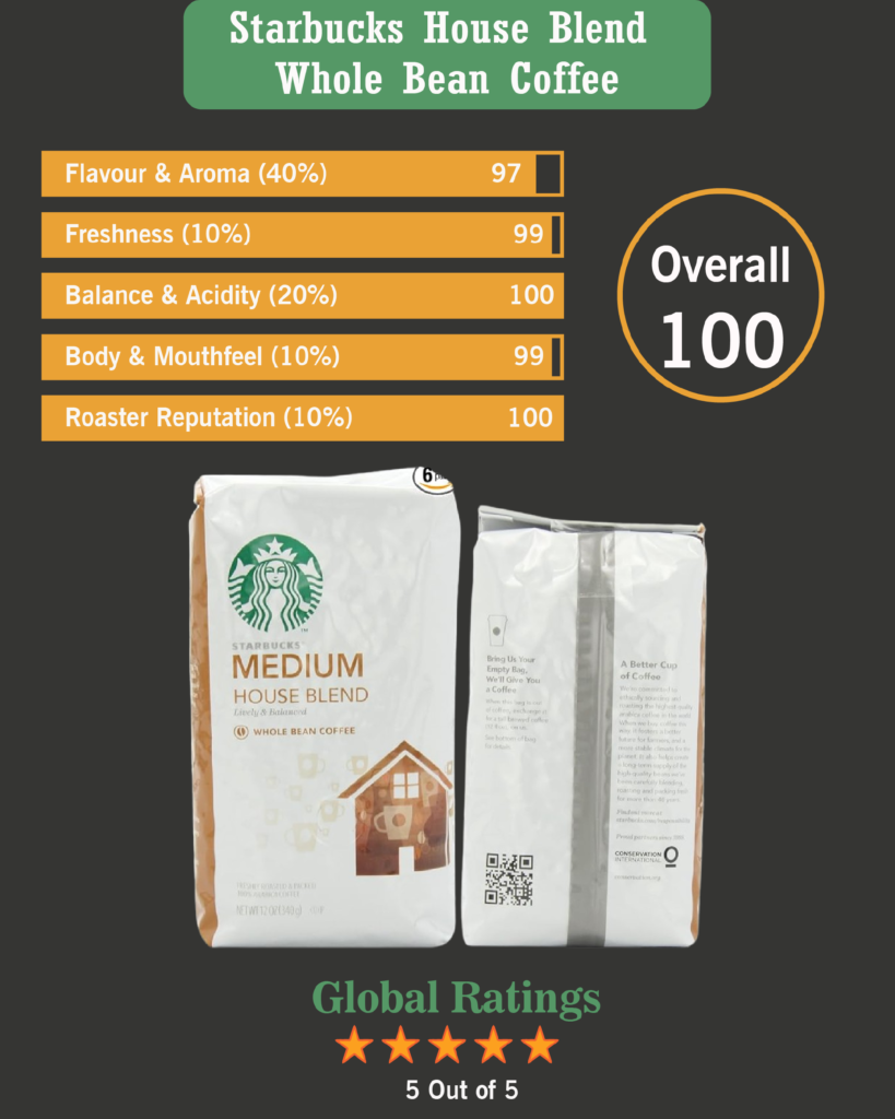 Starbucks House Blend Whole Bean Coffee, 12 Ounce (Pack of 6)