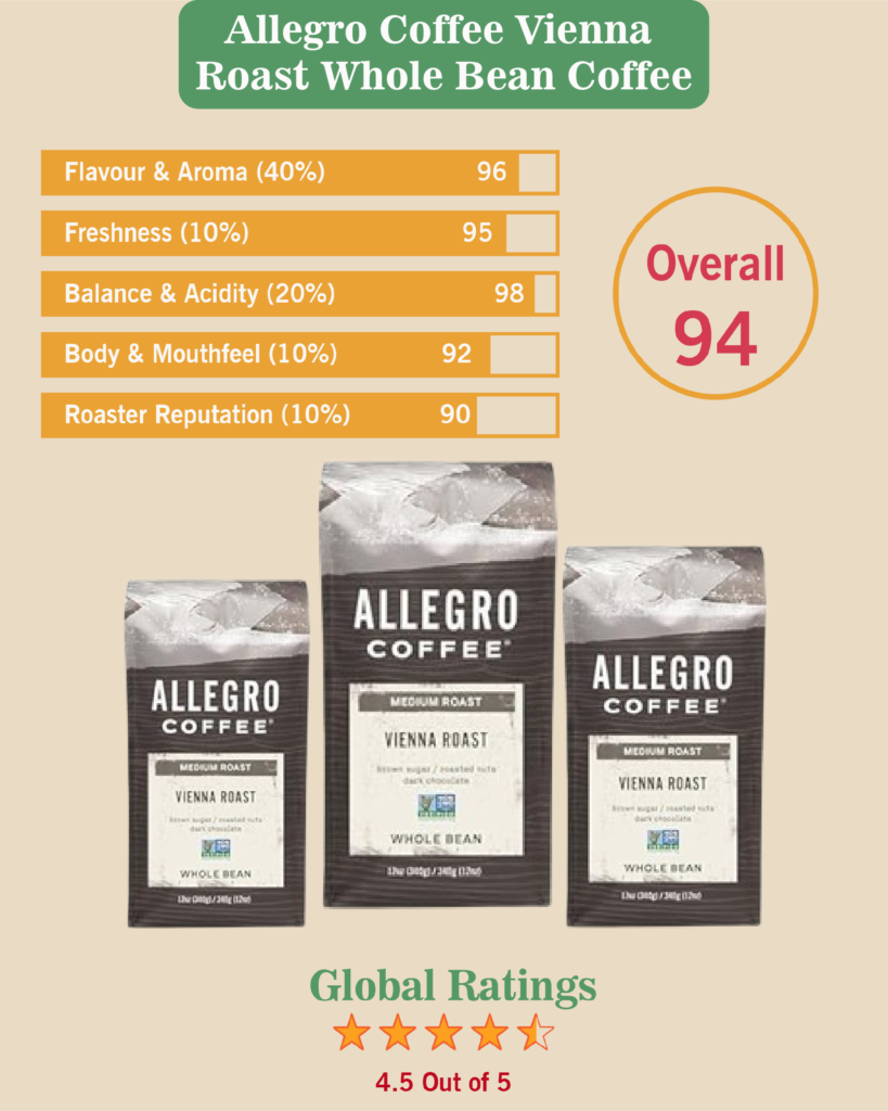 Allegro Coffee Vienna Roast Whole Bean Coffee,