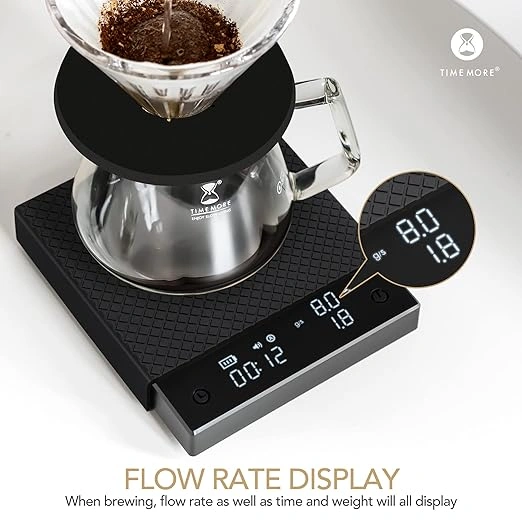 Good scale for coffee