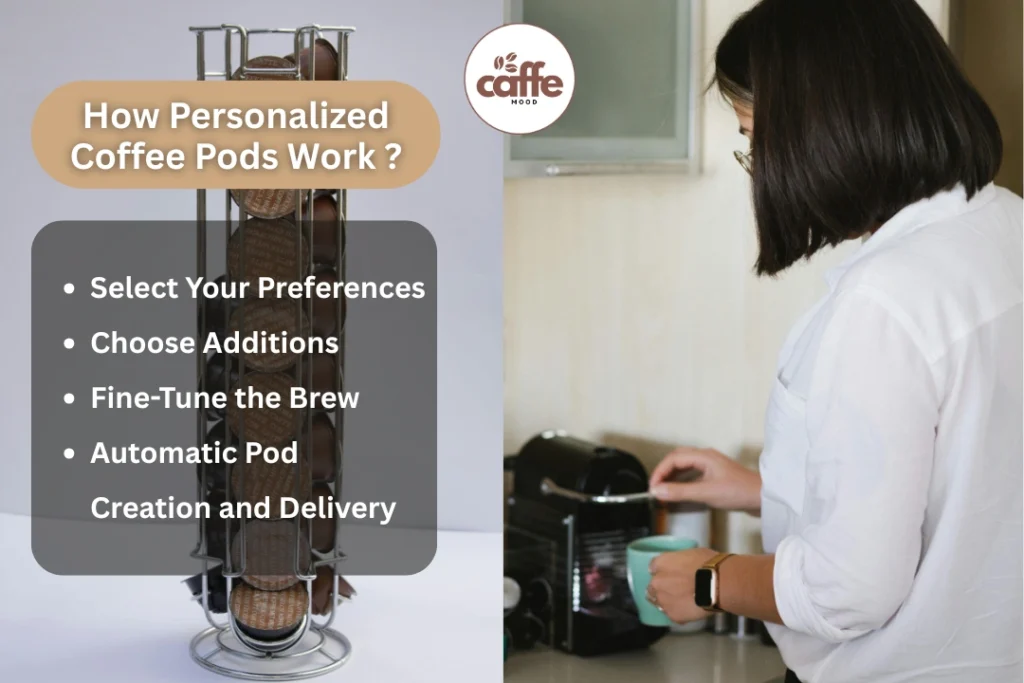 How Personalized Coffee Pods Work