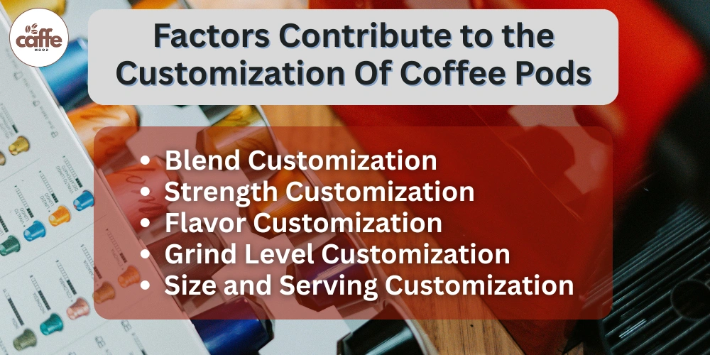 Personalized Coffee Pods