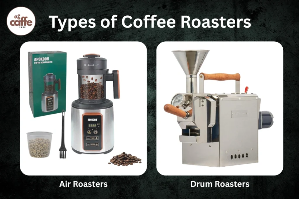 Best Home Coffee Roaster Machine