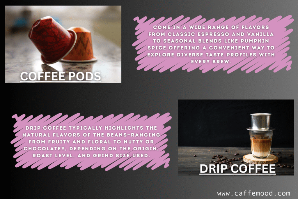 Coffee Pod Vending Machine