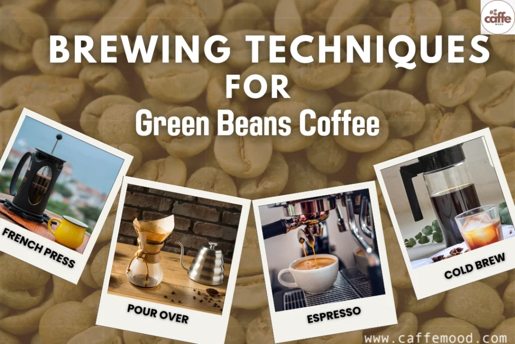 Buy Green Coffee Beans Online