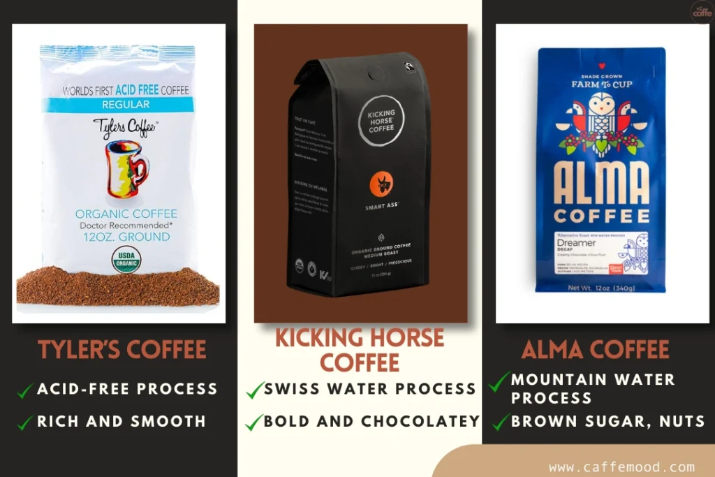 Best Organic Decaf Coffee