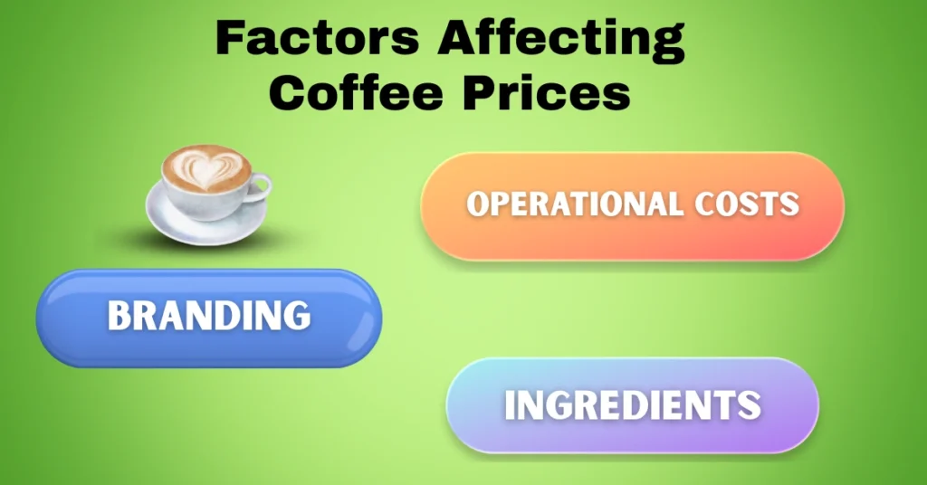 Dutch Bros Coffee Prices