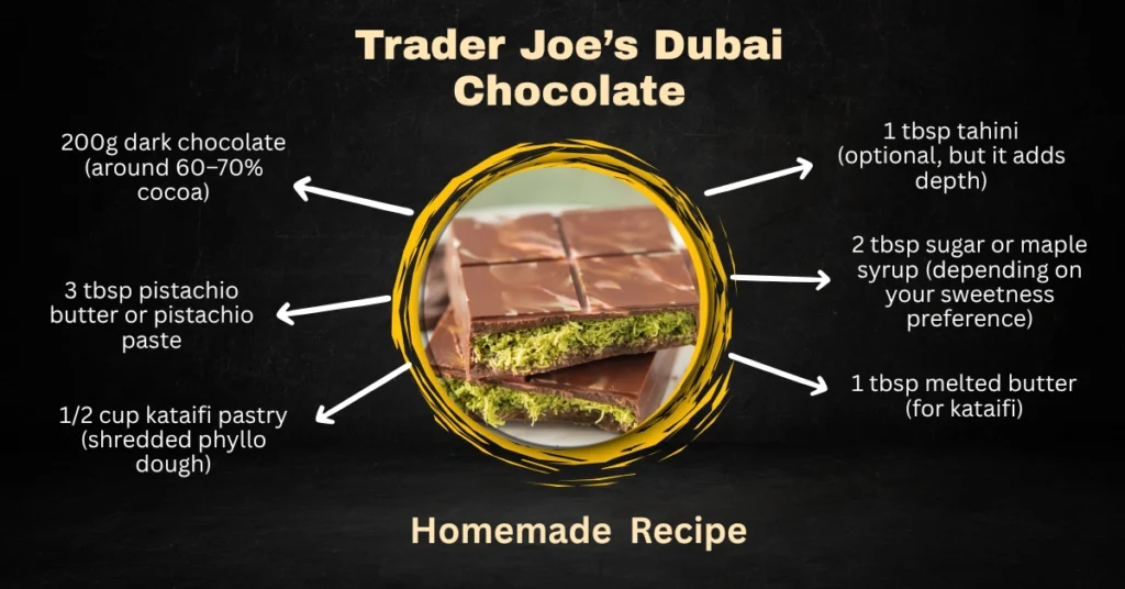 Trader Joe’s Dubai Chocolate
