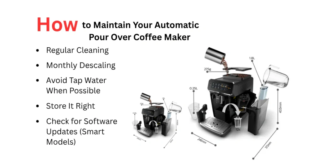 Automatic Pour Over Coffee Makers