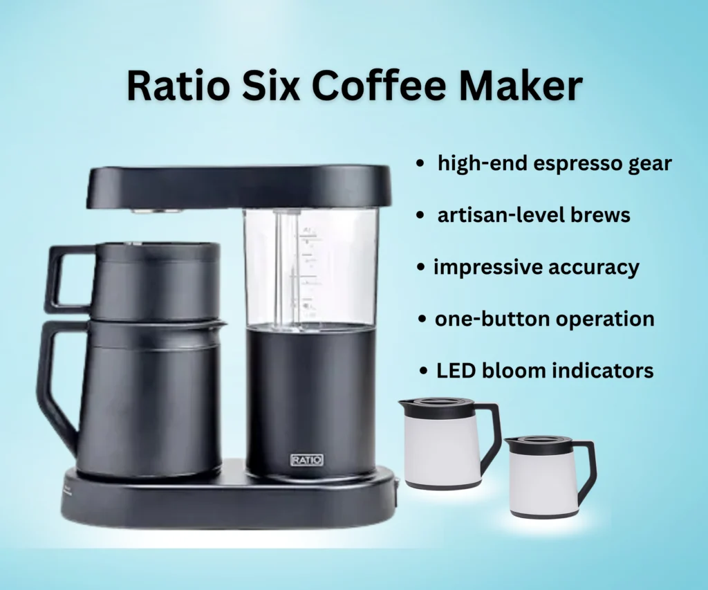 Automatic Pour Over Coffee Makers