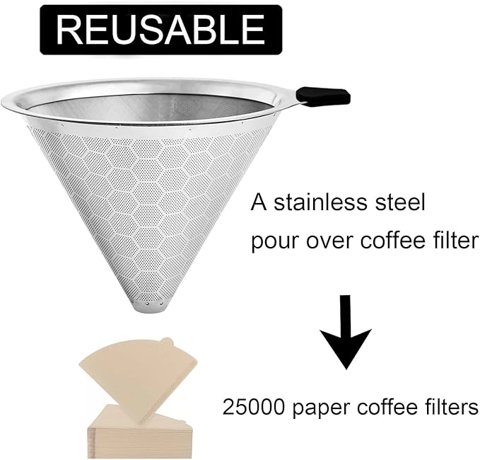 Coffee Filters