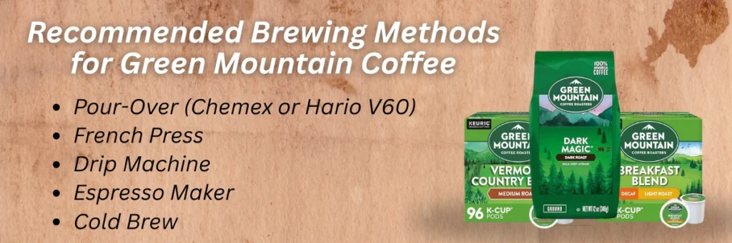 Is Green Mountain Coffee Organic