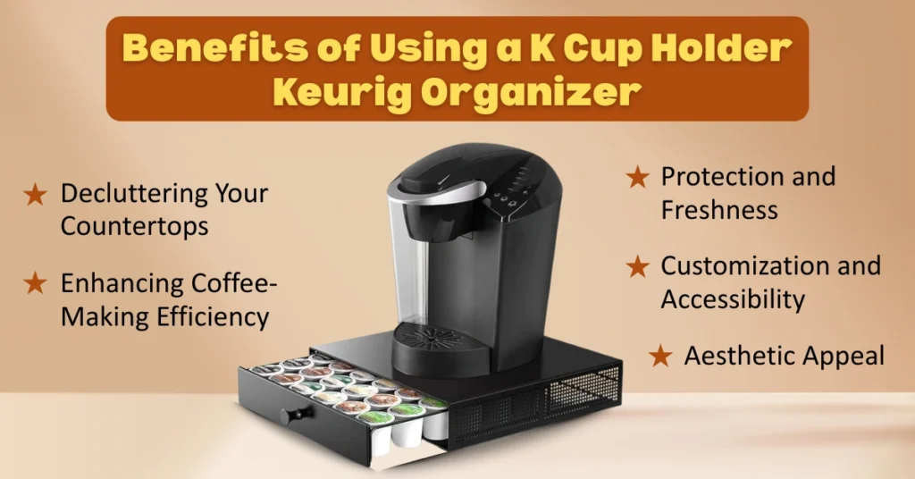 K Cup Holder Keurig