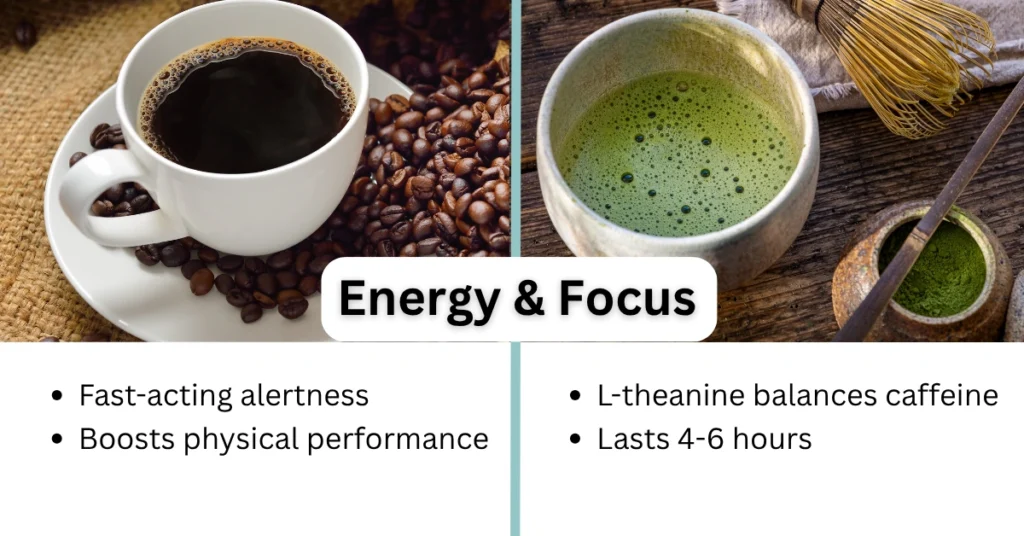 Matcha vs Coffee Caffeine