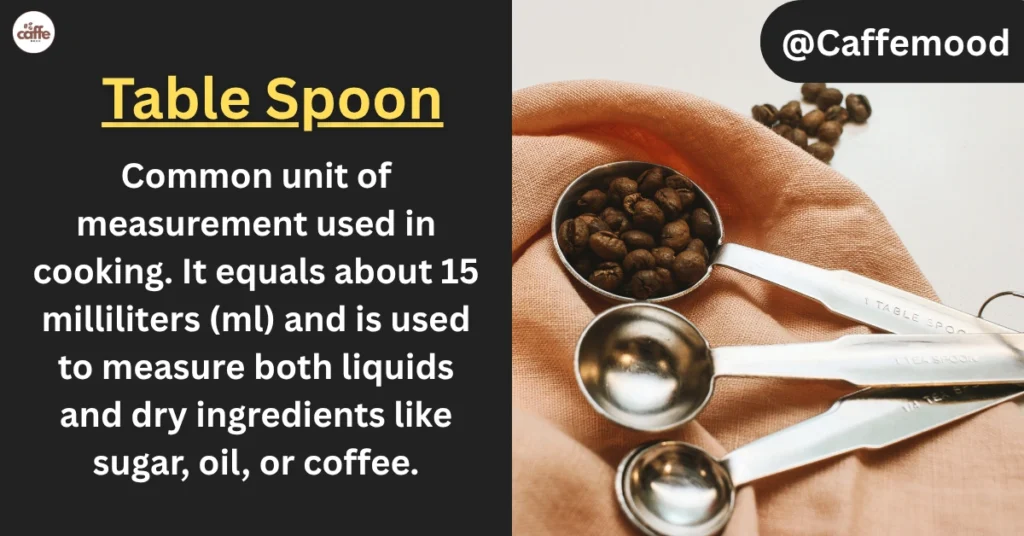 Table spoon to a Cup