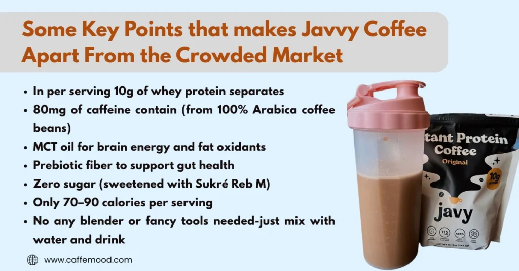 Javvy Protein Coffee Reviews