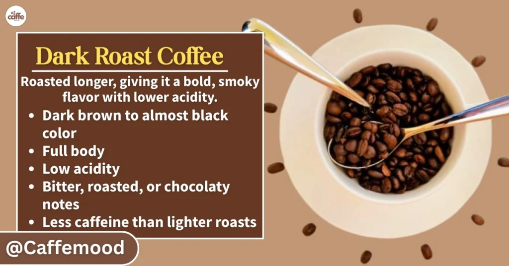 dark roast coffee vs light roast coffee