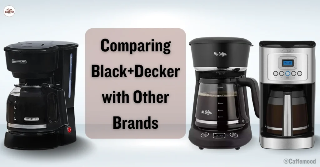 Black+Decker Coffee Makers