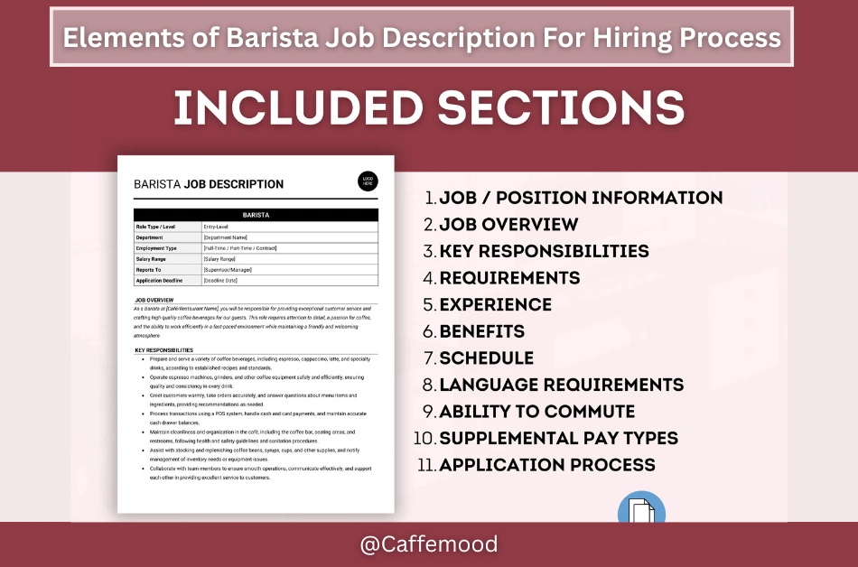 Barista Job Description