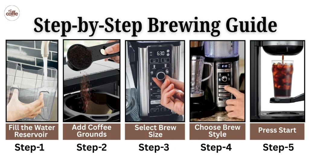 Ninja Coffee Maker