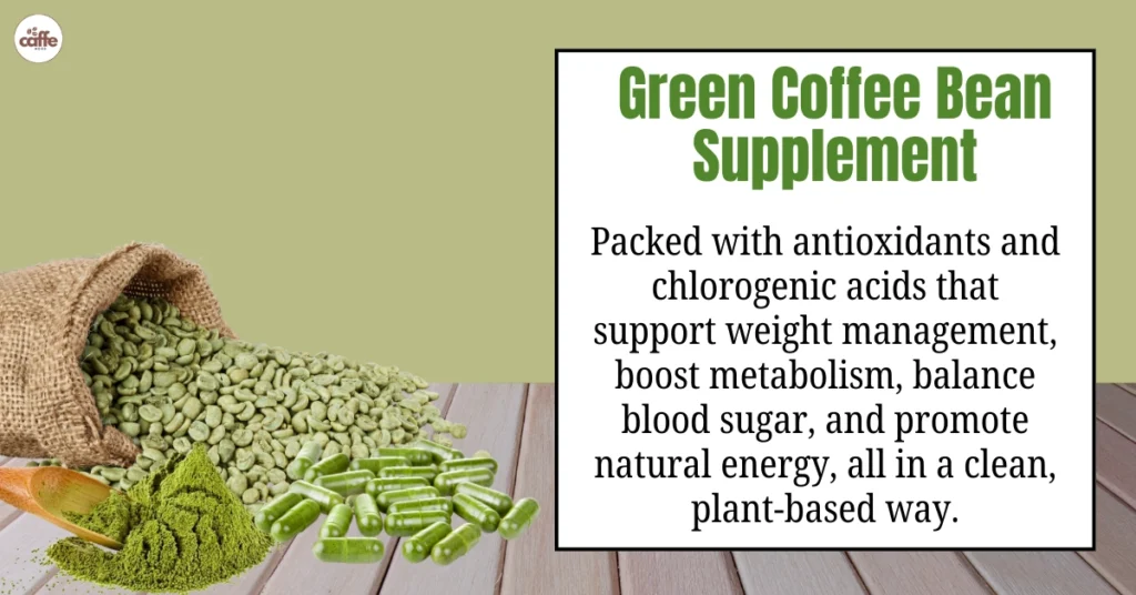 Svetol Green Coffee Bean Extract